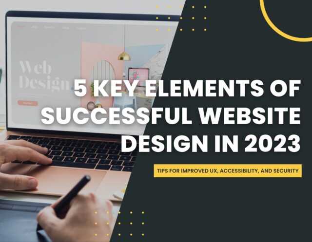 Crown Marketers - Blog 5 Key Elements of Successful Website Design in 2023 (1600 × 1200 px)